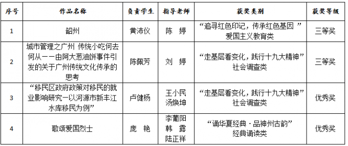 微信截图_20190327170542.png